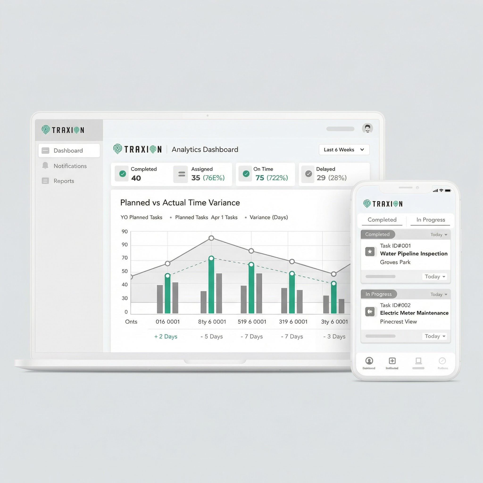 Real-time Project Dashboard